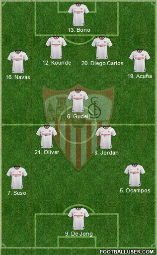 Sevilla F.C., S.A.D. Formation 2021