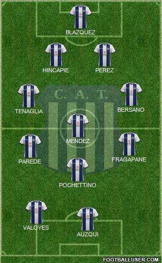 Talleres de Córdoba Formation 2021