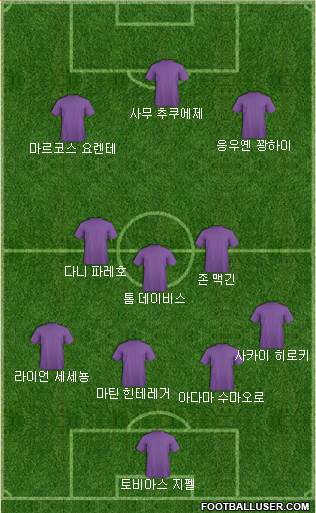 Liverpool Formation 2021