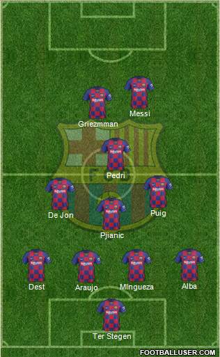 F.C. Barcelona Formation 2021