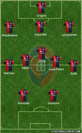 Cagliari Formation 2021