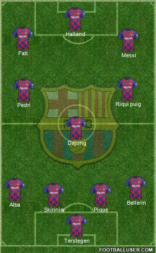F.C. Barcelona Formation 2021