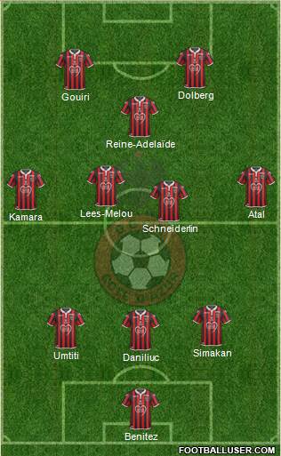 OGC Nice Côte d'Azur Formation 2021