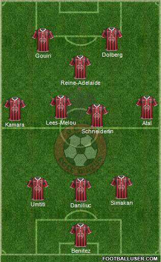 OGC Nice Côte d'Azur football formation