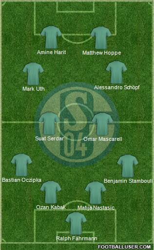 FC Schalke 04 Formation 2021