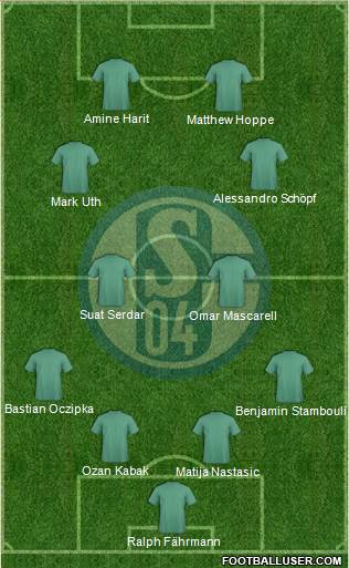 FC Schalke 04 football formation