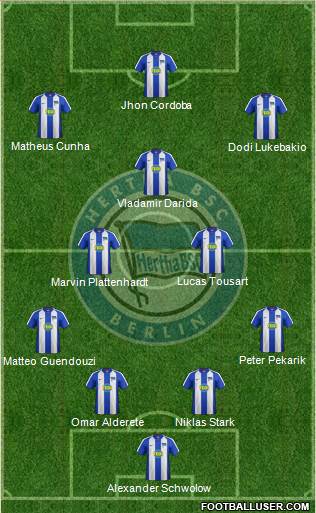 Hertha BSC Berlin Formation 2021
