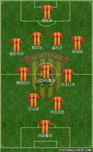 Benevento Formation 2021