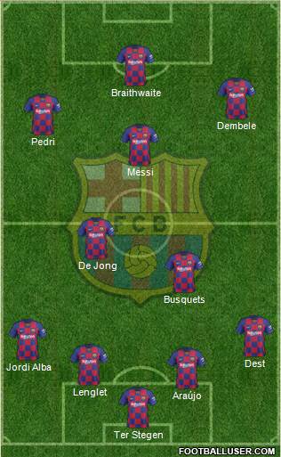 F.C. Barcelona Formation 2021