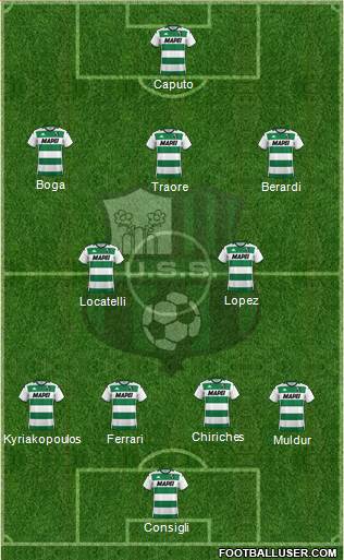 Sassuolo 4-2-3-1 football formation