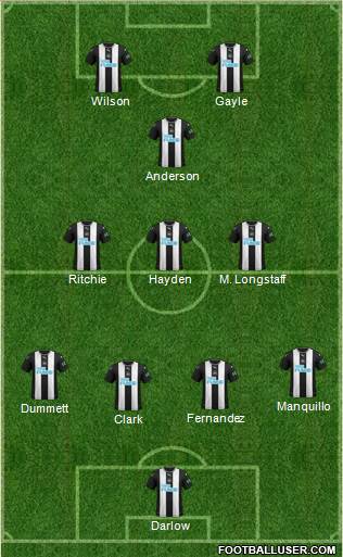 Newcastle United Formation 2021