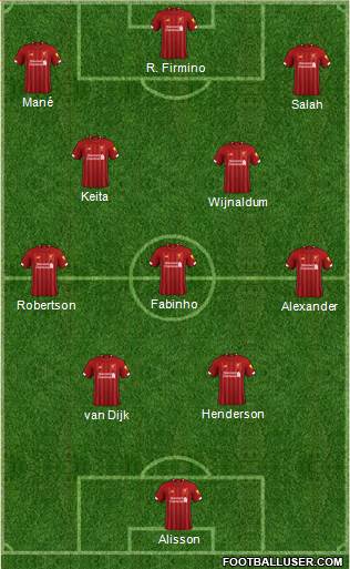 Liverpool Formation 2021