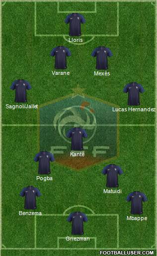France Formation 2021