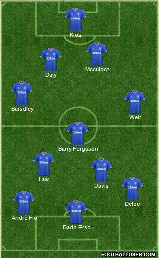 Rangers football formation