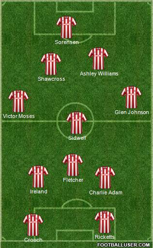 Stoke City football formation