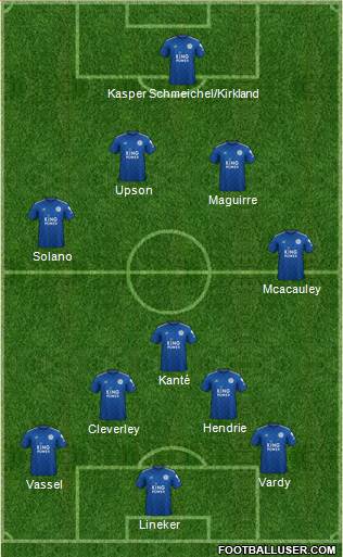 Leicester City Formation 2021