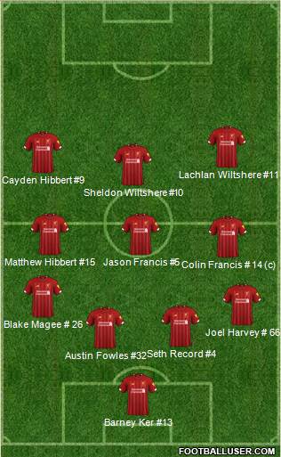 Liverpool Formation 2021