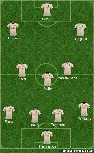 Manchester United Formation 2021