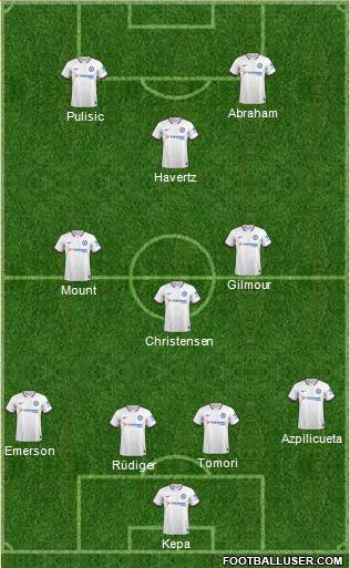 Chelsea Formation 2021