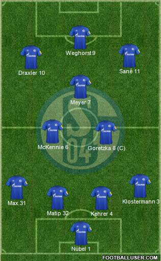 FC Schalke 04 football formation