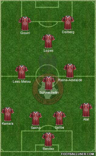 OGC Nice Côte d'Azur Formation 2021