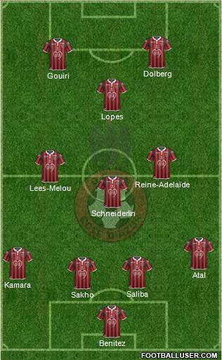 OGC Nice Côte d'Azur football formation