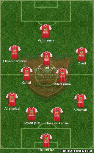 Persepolis Tehran Formation 2021