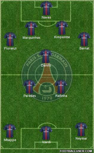 Paris Saint-Germain Formation 2021