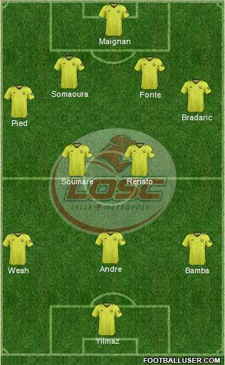LOSC Lille Métropole Formation 2021