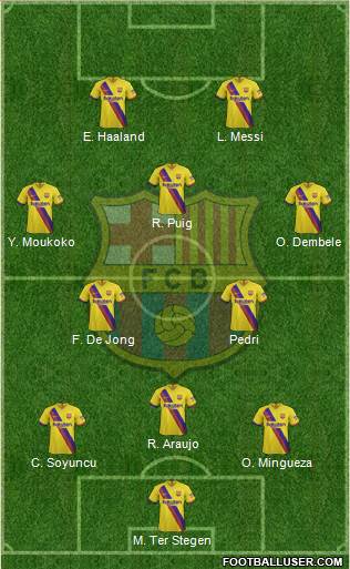 F.C. Barcelona Formation 2021