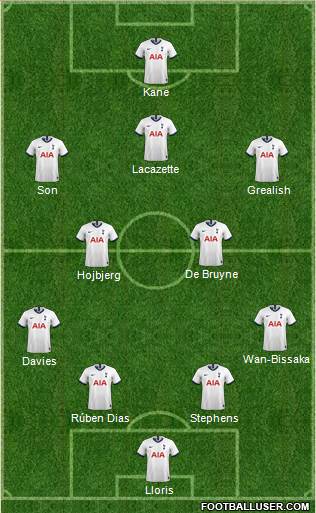 Tottenham Hotspur Formation 2021