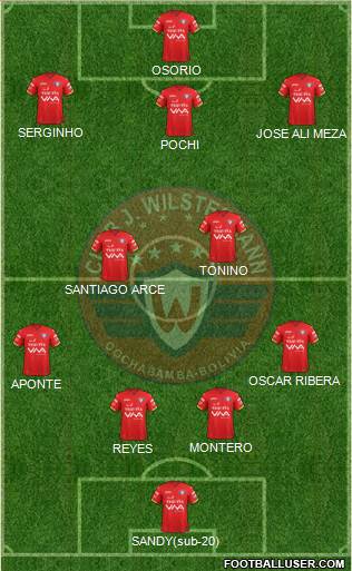 C Jorge Wilstermann Formation 2021