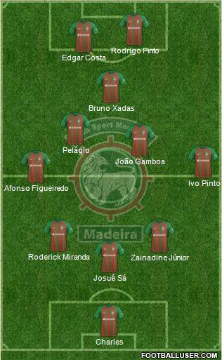 Clube Sport Marítimo - SAD 4-1-3-2 football formation
