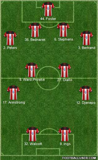 Southampton Formation 2021
