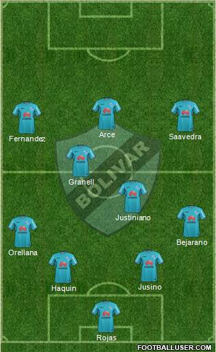 C Bolívar 3-4-1-2 football formation