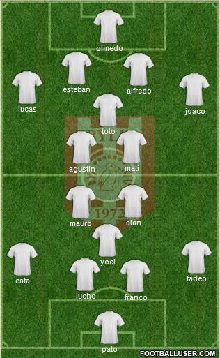 KS Bylis Ballsh Formation 2021