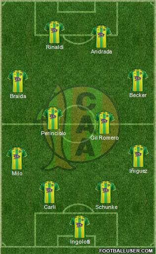 Aldosivi football formation