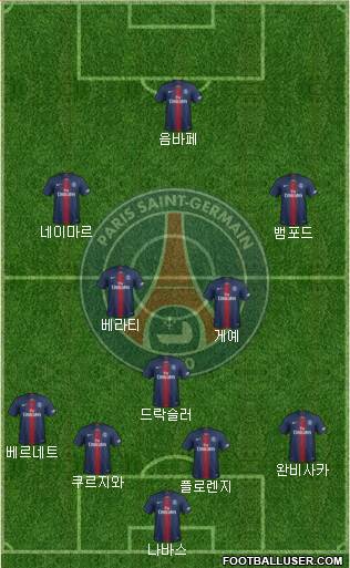 Paris Saint-Germain Formation 2021