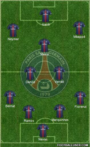 Paris Saint-Germain Formation 2021