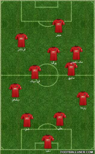 Manchester United Formation 2021