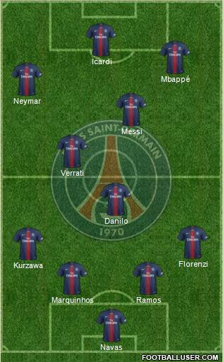 Paris Saint-Germain Formation 2021