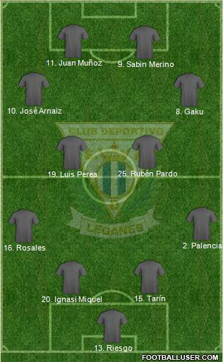 C.D. Leganés S.A.D. 4-4-2 football formation