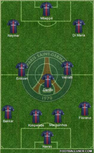Paris Saint-Germain Formation 2021