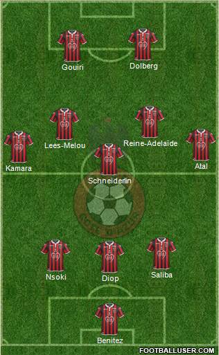 OGC Nice Côte d'Azur football formation