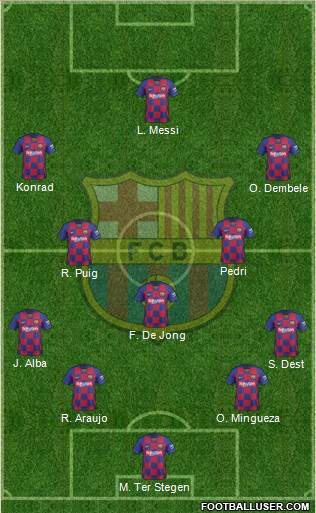 F.C. Barcelona Formation 2021