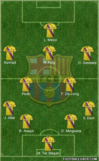F.C. Barcelona Formation 2021