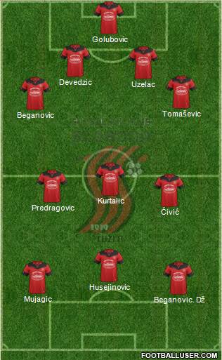 FK Sloboda Tuzla 4-3-3 football formation