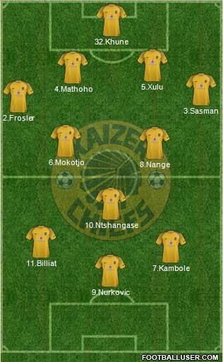 Kaizer Chiefs Formation 2021