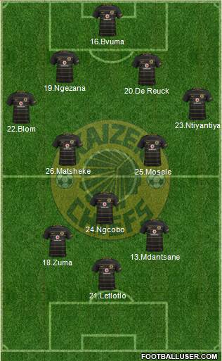 Kaizer Chiefs Formation 2021