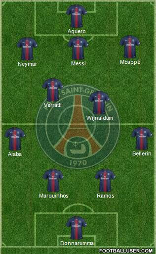Paris Saint-Germain Formation 2021